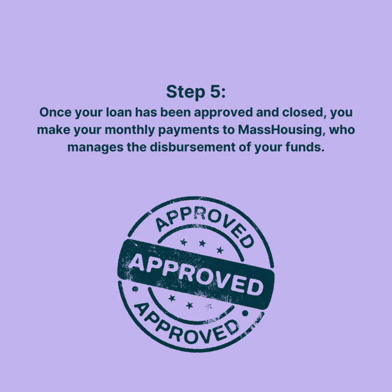 Step 5: Once your loan has been approved and closed, you make your monthly payments to MassHousing, who manages the disbursement of your funds.