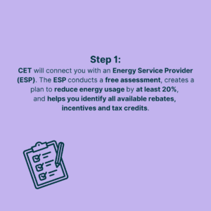 CET will connect you with an Energy Service Provider (ESP). The ESP conducts a free assessment, creates a plan to reduce energy usage by at least 20%, and helps you identify all available rebates, incentives and tax credits.