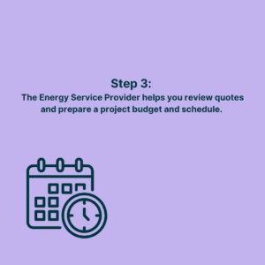 Step 3: The Energy Service Provider helps you review quotes and prepare a project budget and schedule.